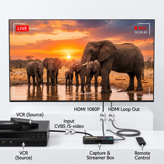 Samsung VCR/DVD Combo Player - DIAMOND Bundle